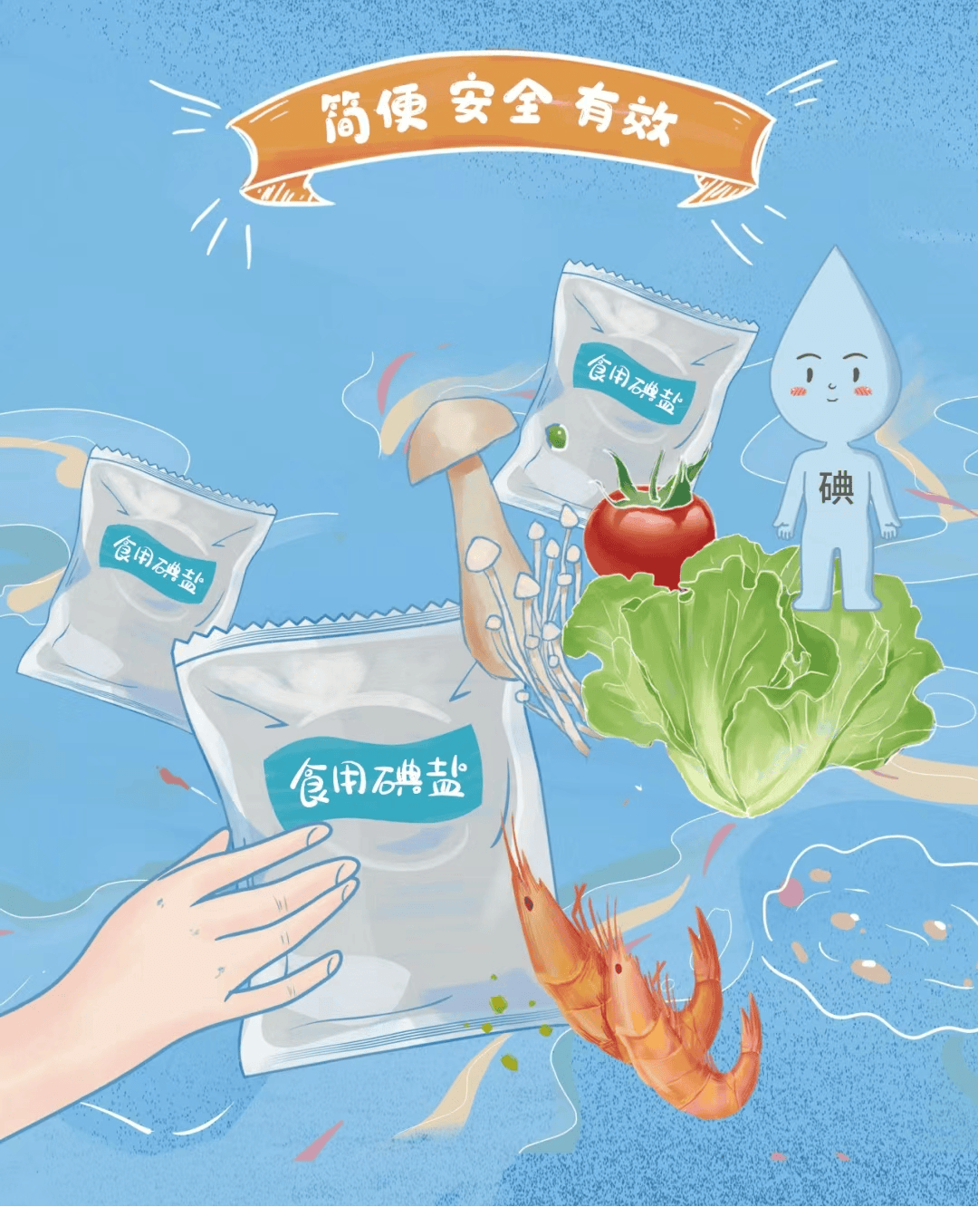 食盐加碘这"碘"事