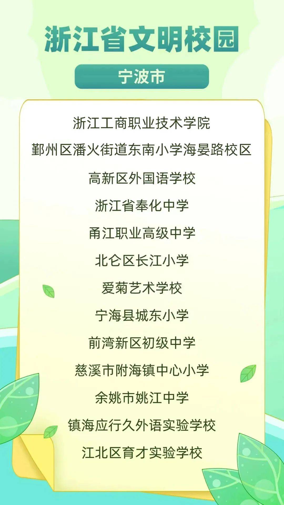 浙江省文明校园 | 鄞州区东南小学:穿上四色背心,传播"文明之风"