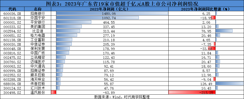 新湖南:2024澳门管家婆资料大全-城市：特斯拉也要入局的Robotaxi，早已成为武汉的城市名片  第1张