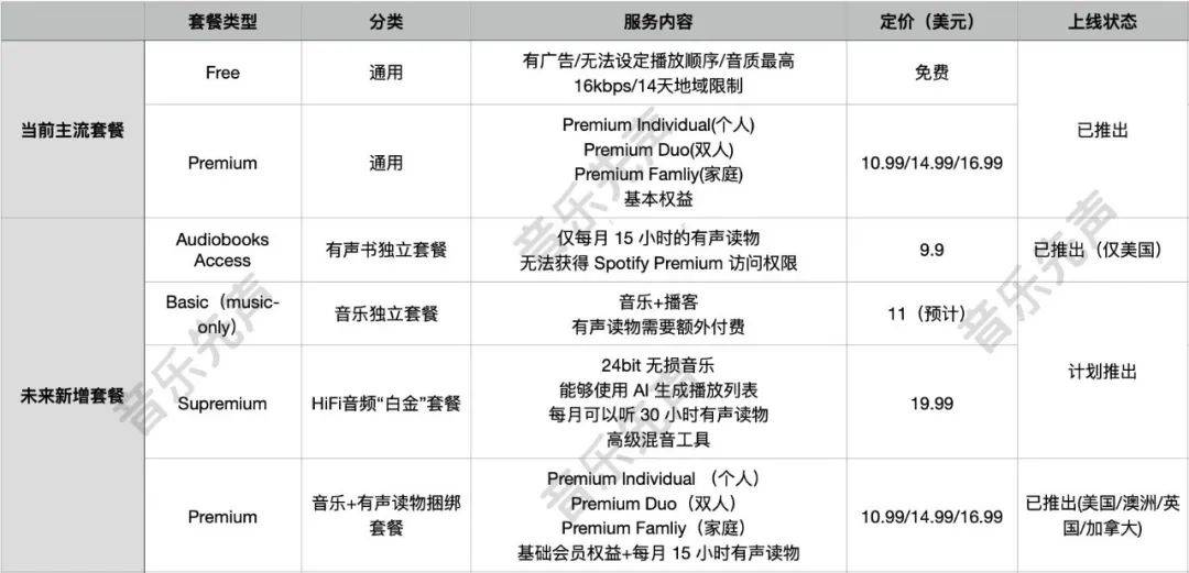 新闻【2024今晚澳门特马开什么号】-音乐疗愈对治疗心血管病有何帮助？华山医院开启高血压与音乐疗愈科普共话