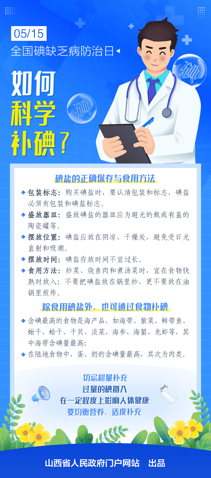 碘的用途 来自搜狐网