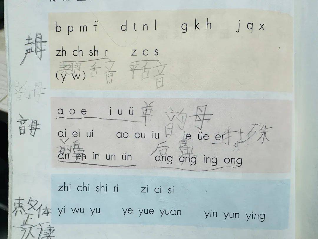 如果能重来,幼小衔接我会这么做_孩子_年级_拼音