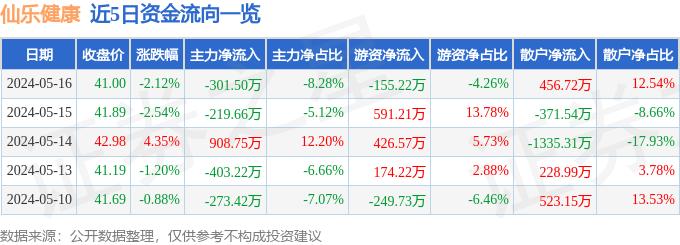 经济参考网 🌸管家婆一码中一肖2024🌸|食品安全｜非油炸零食真的更健康吗？  第1张