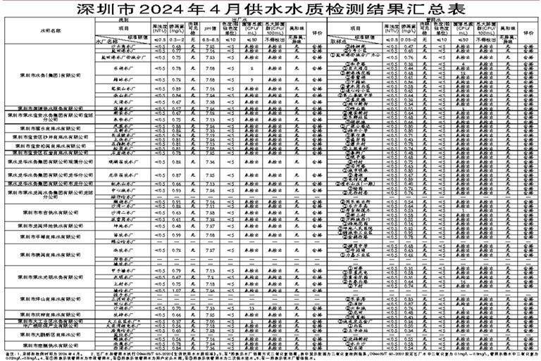 梧州零距离:7777888888管管家婆开奖结果-城市：那些房价下限跌破千元的城市