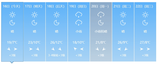 延吉白城松原白山通化辽源四平吉林长春未来一周省内各地天气预报吉林
