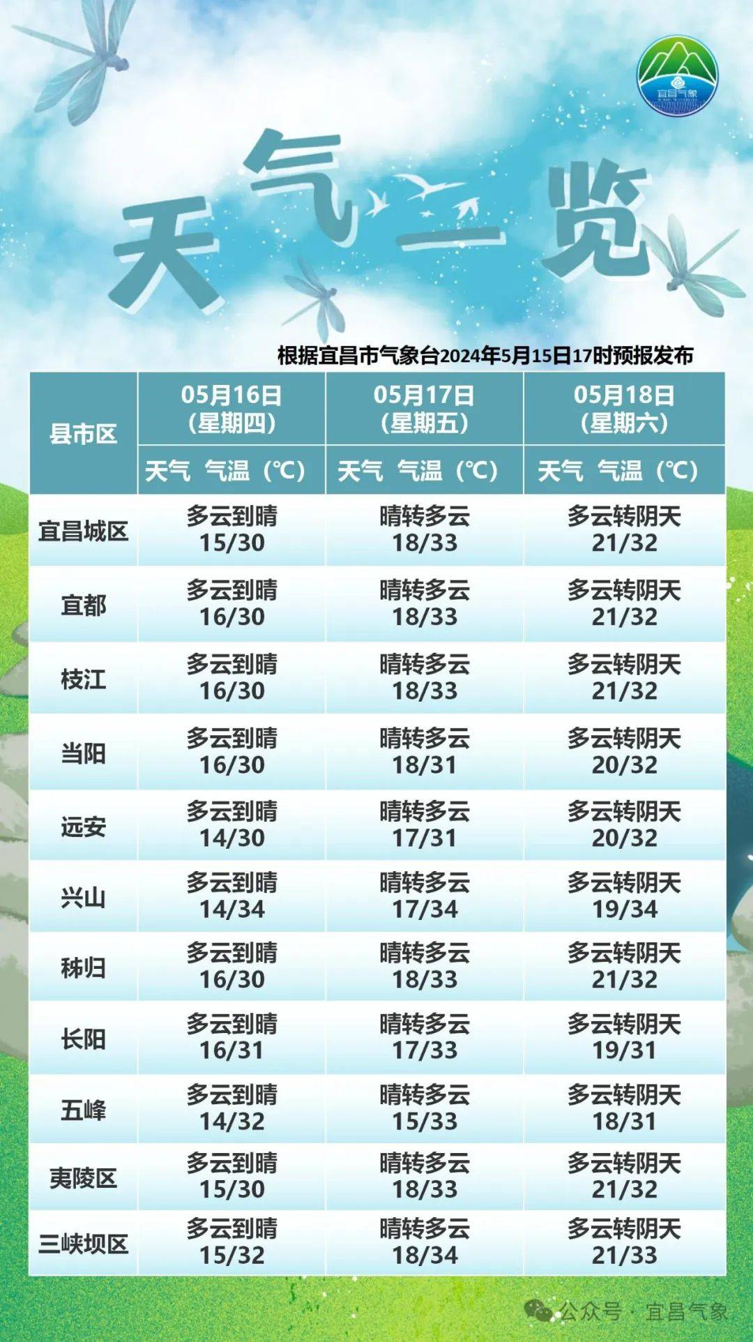 知名房企宣布:退市!