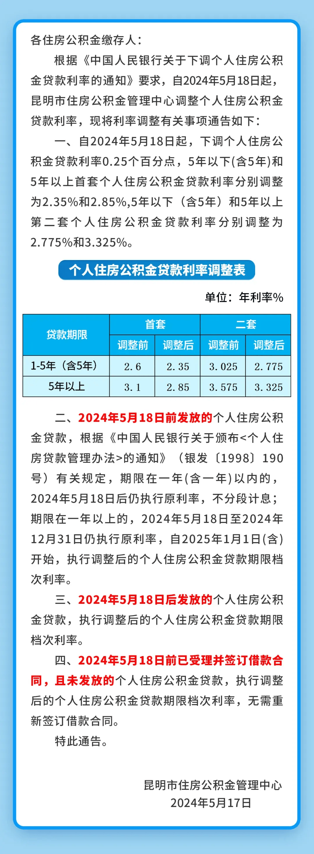 5月18日起,昆明下调住房公积金贷款利率