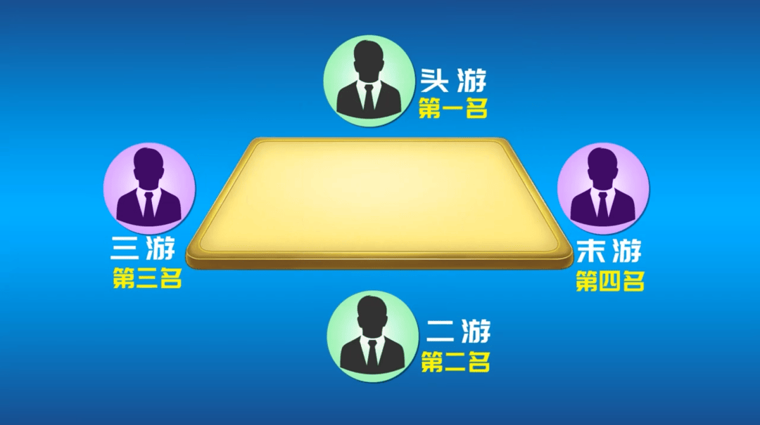 超下饭的电子榨菜!"掼"军来了