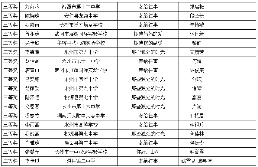 道县历届县委书记名单图片