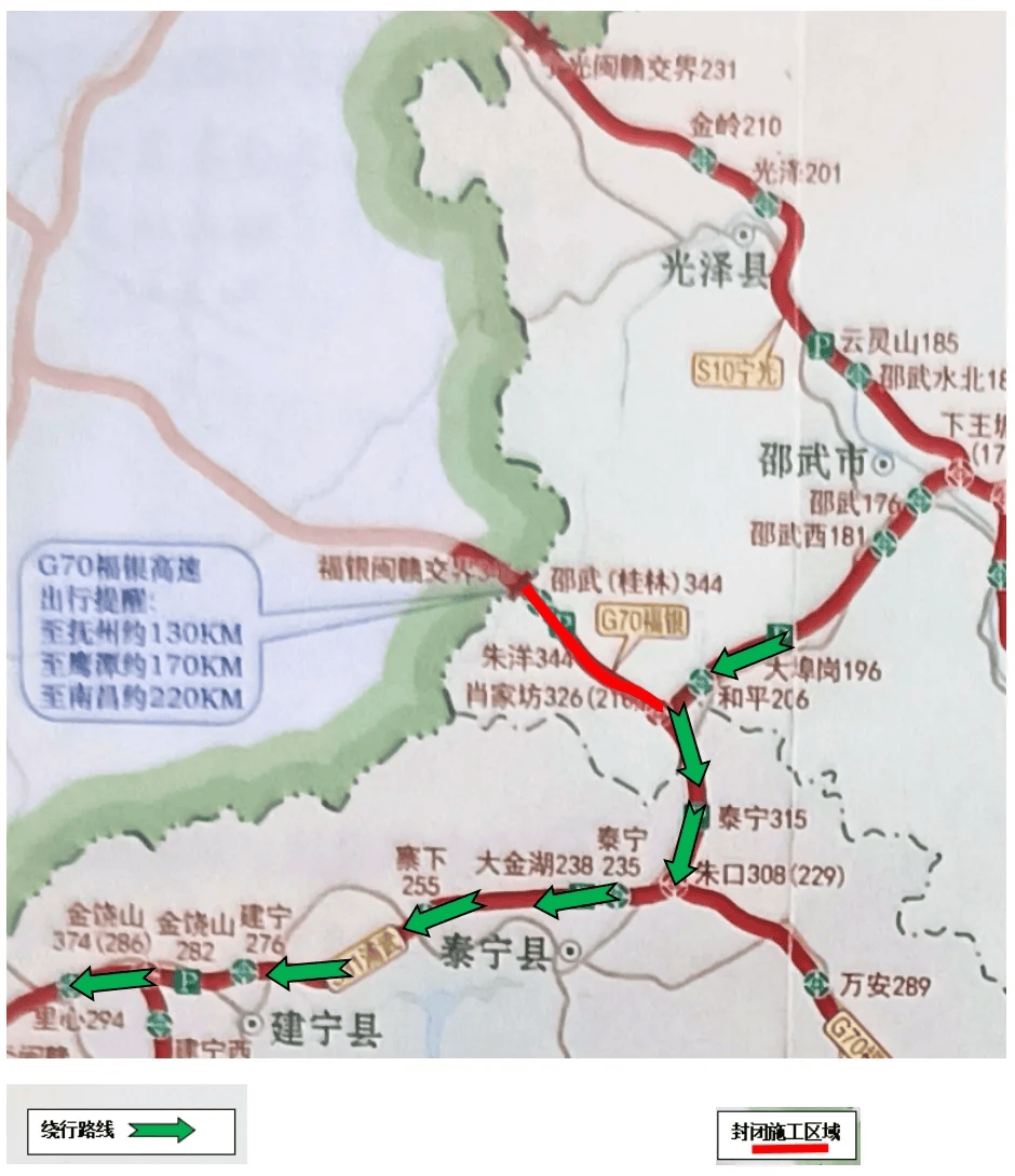 可通过绕行福银高速(上行)肖家坊枢纽转浦武,宁光高速行驶进入江西省