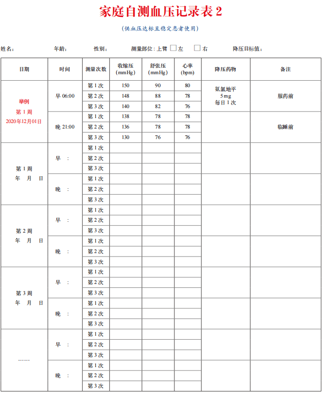 掌握家庭血压测量技巧,预防高血压从现在开始!