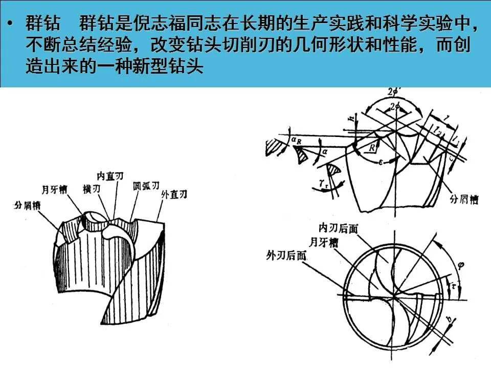 214页ppt,彻底理清钳工的基本知识!