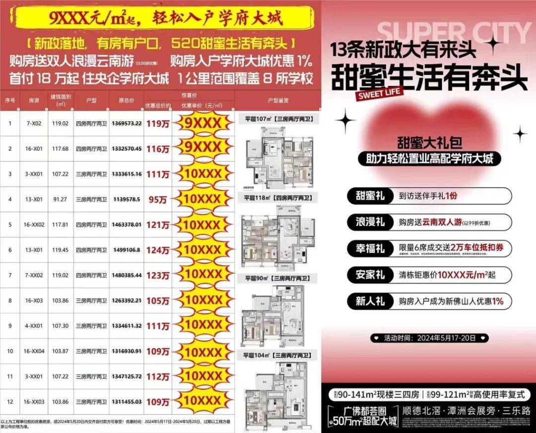 促销活动:中国铁建领秀公馆最新促销单价最低1.0万元/㎡起