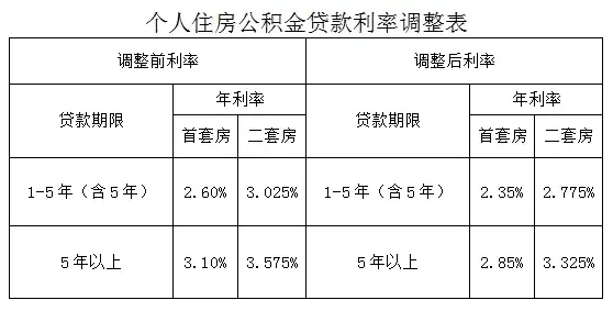 秦皇岛市住房公积金管理中心2024年5月17日沧州沧州市住房公积金管理