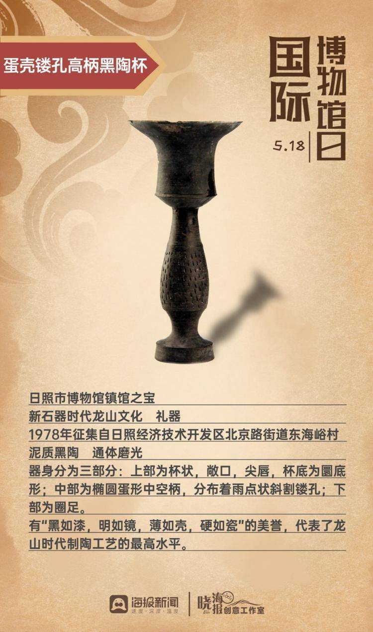 海报 | 穿越时空 邂逅日照市博物馆馆藏文物