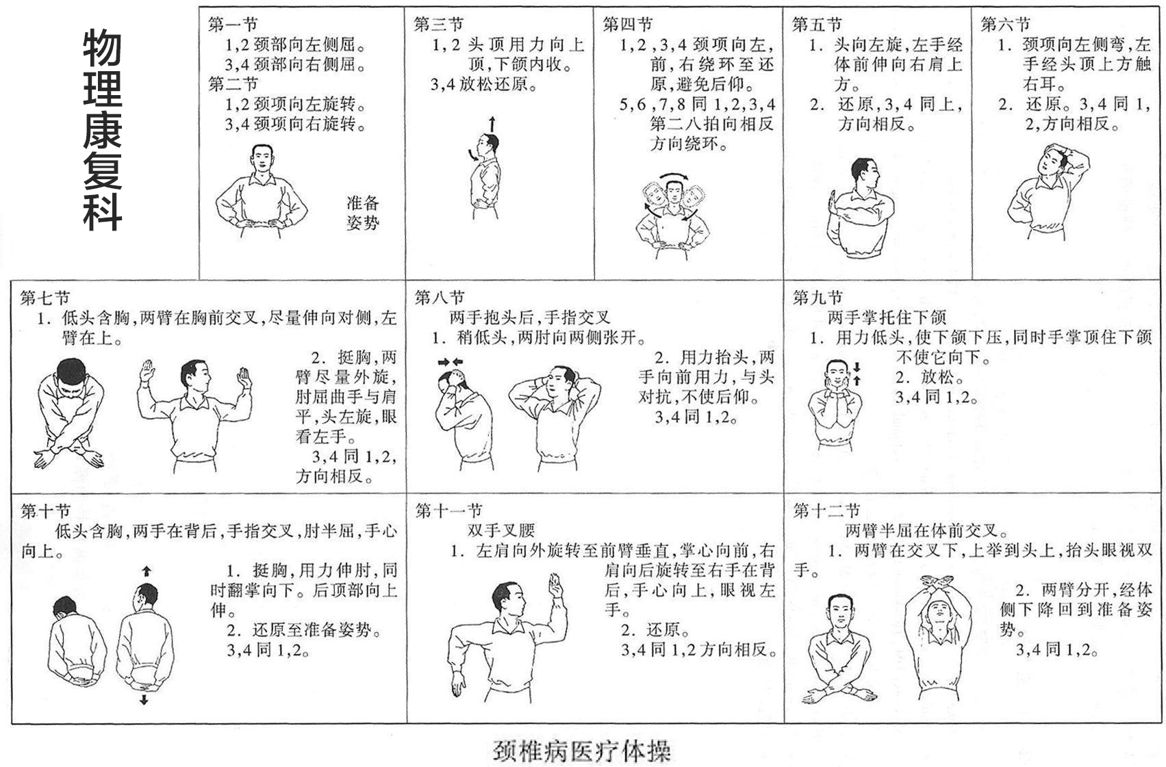 男子在小区健身器材锻炼意外去世,他的方法你可能也在用!专家紧急提醒