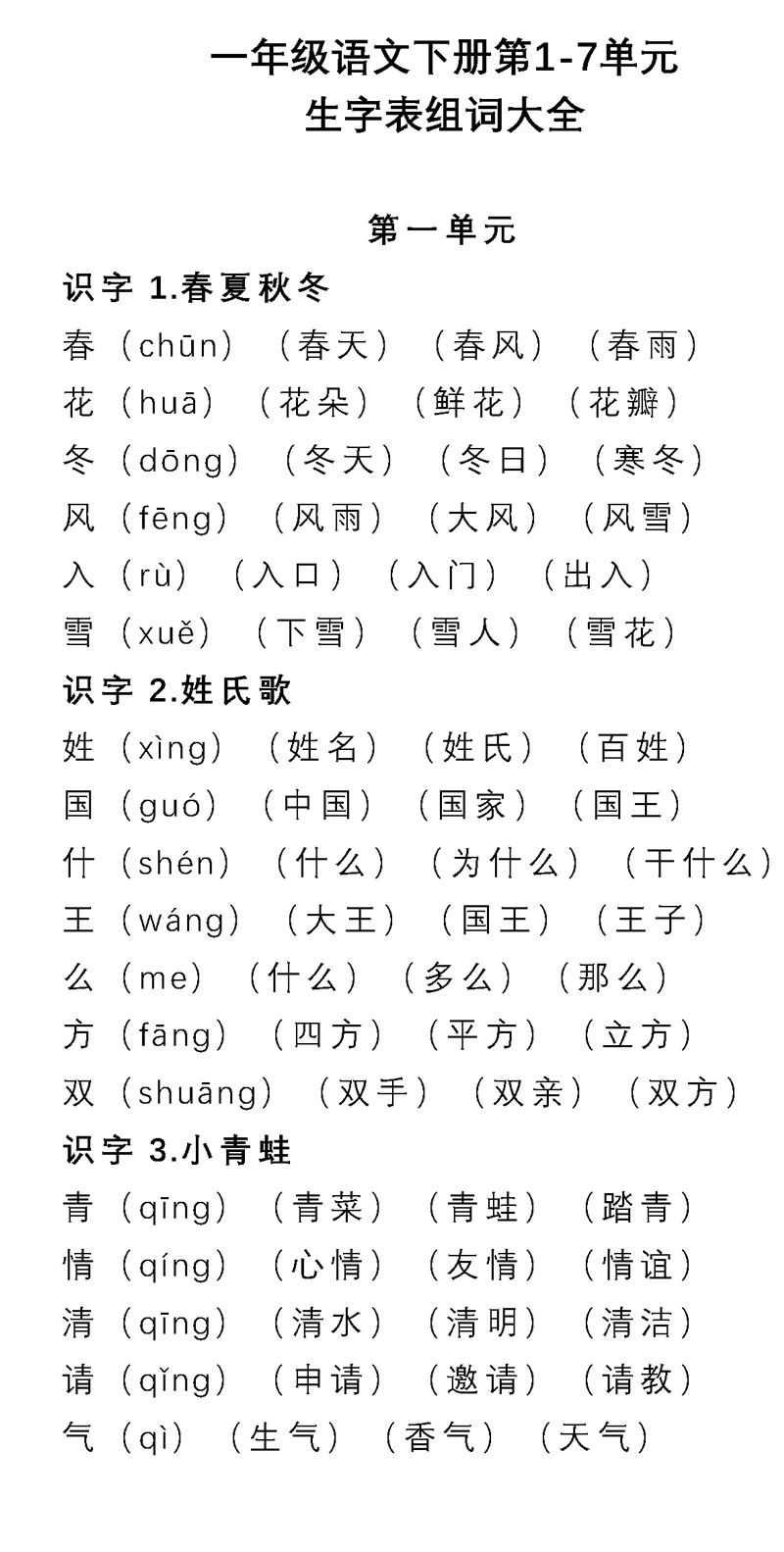 部编1-6年级语文(下册)第1-7单元生字表组词大全_试卷_教案_数学