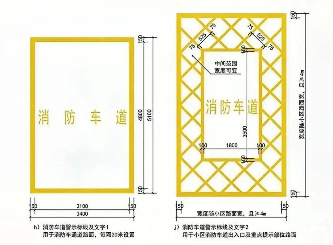 常识科普 