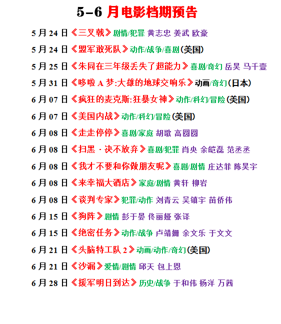 【5-6月】最新电影档期预告