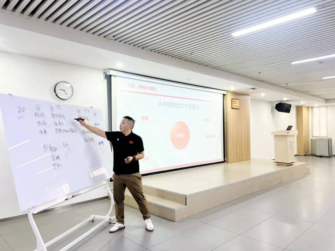 同心共赢,拥抱变革 |《以狼为师—打造高绩效团队》专项培训