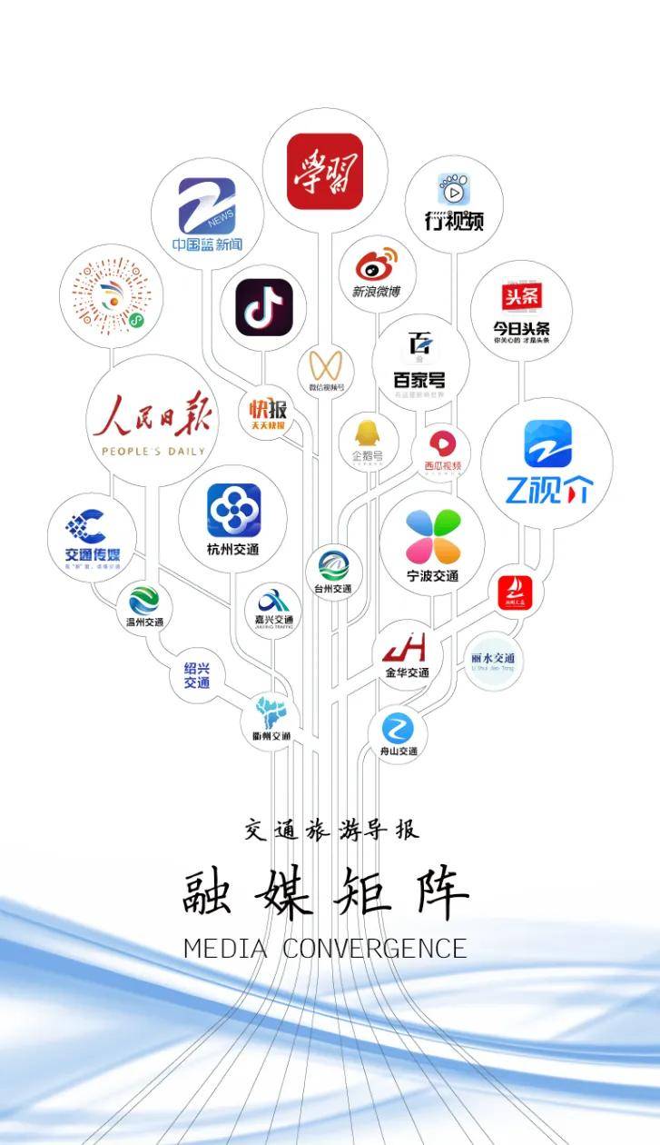 文|沈雅芳 徐俊婷 童诗睿编辑|陈上当天,活动现场还进行了甜蜜之旅