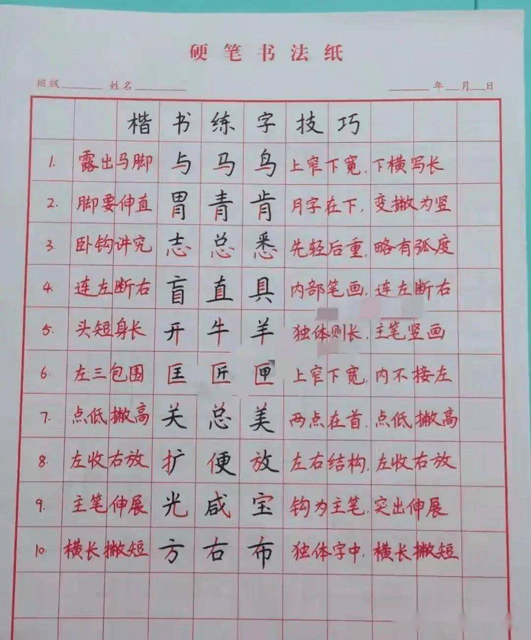 楷书练字口诀 顺口溜图片