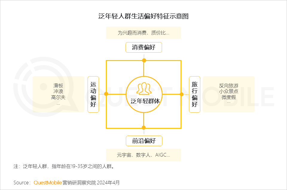 星辰为笔 , 渴望作序 , 这封百事可乐与z世代的 宇宙情书 太绝了 !