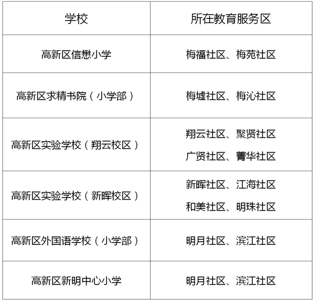 招生_小学_实验