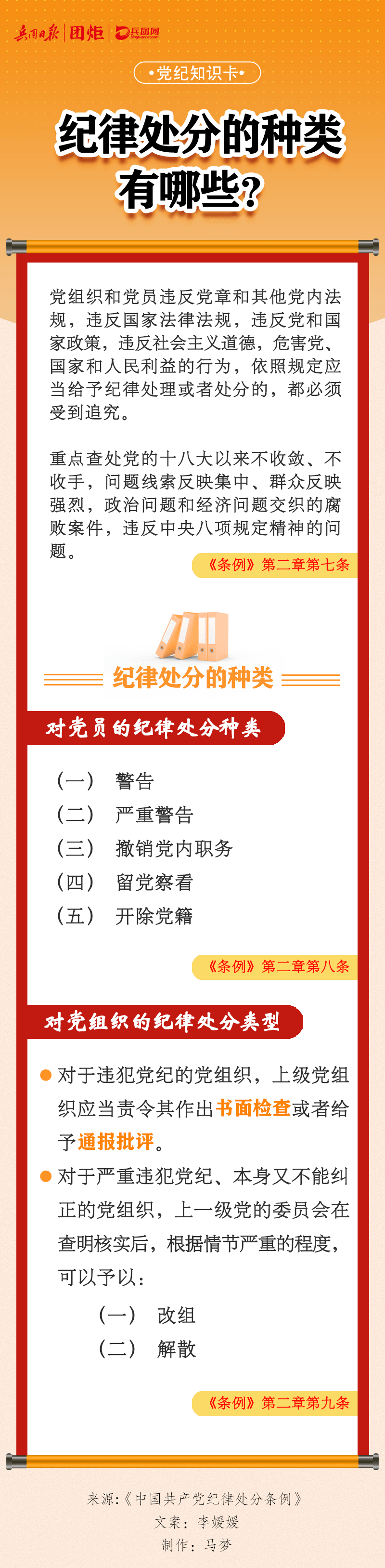 党纪知识卡丨纪律处分的种类有哪些?