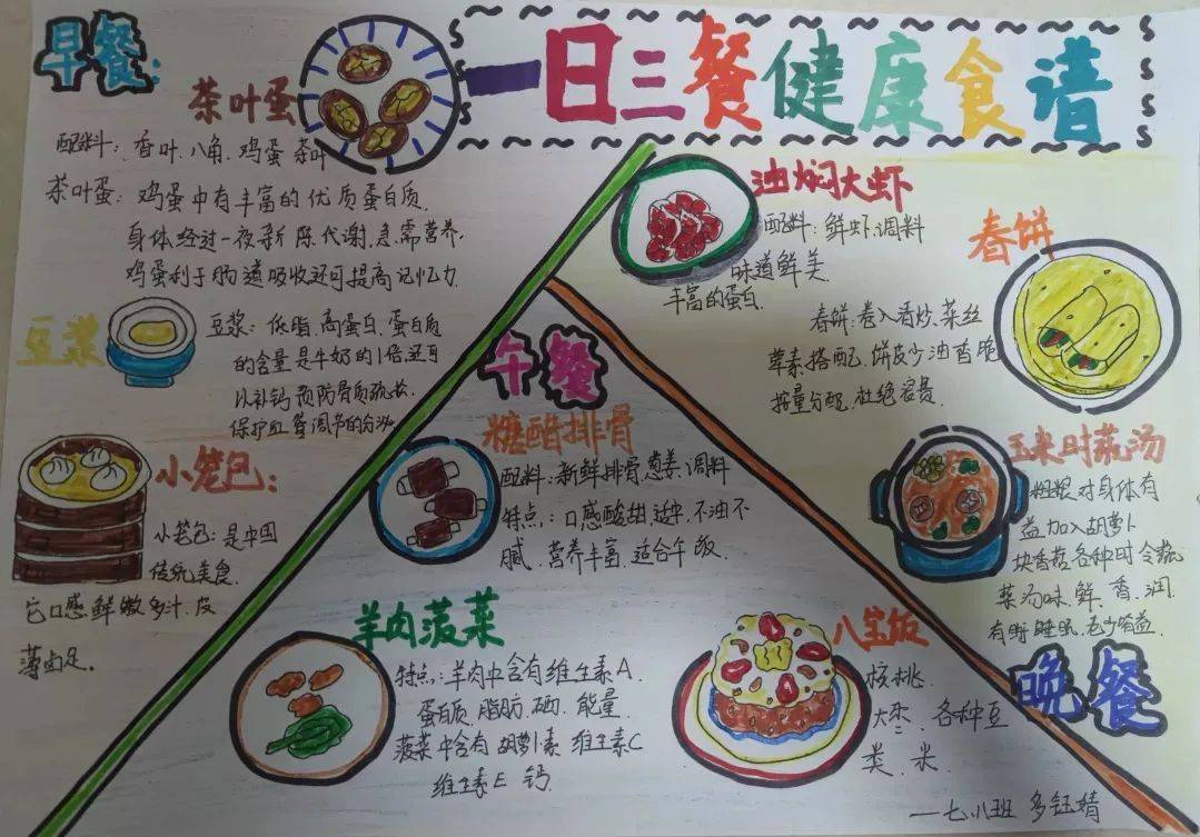 【健康石外】真才"食"学 营养先行