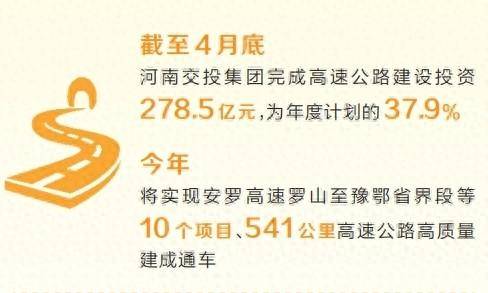 全力拼经济·二季度正攻坚丨交通工程"进度条"再刷新