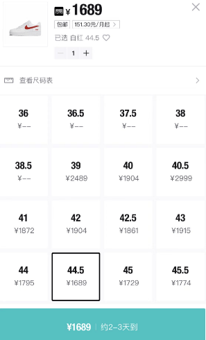 鞋贩子supreme门店收af1联名被海外疯狂转发,中国限定起飞了.