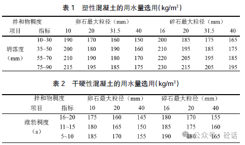 水泥粘土浆配比表图片