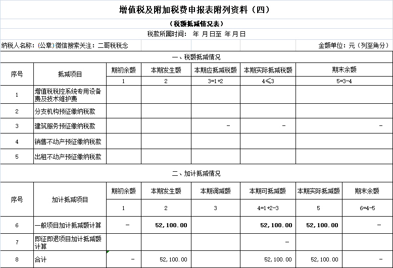 填写附表4填写附表2填写附表1申报表填写:贷:银行存款 20.