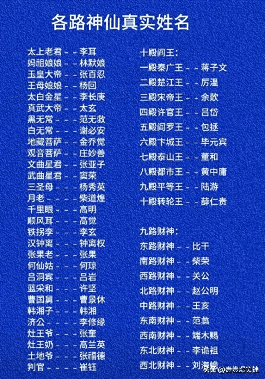 各路神仙真实姓名叫什么,长知识了,收藏起来看看吧