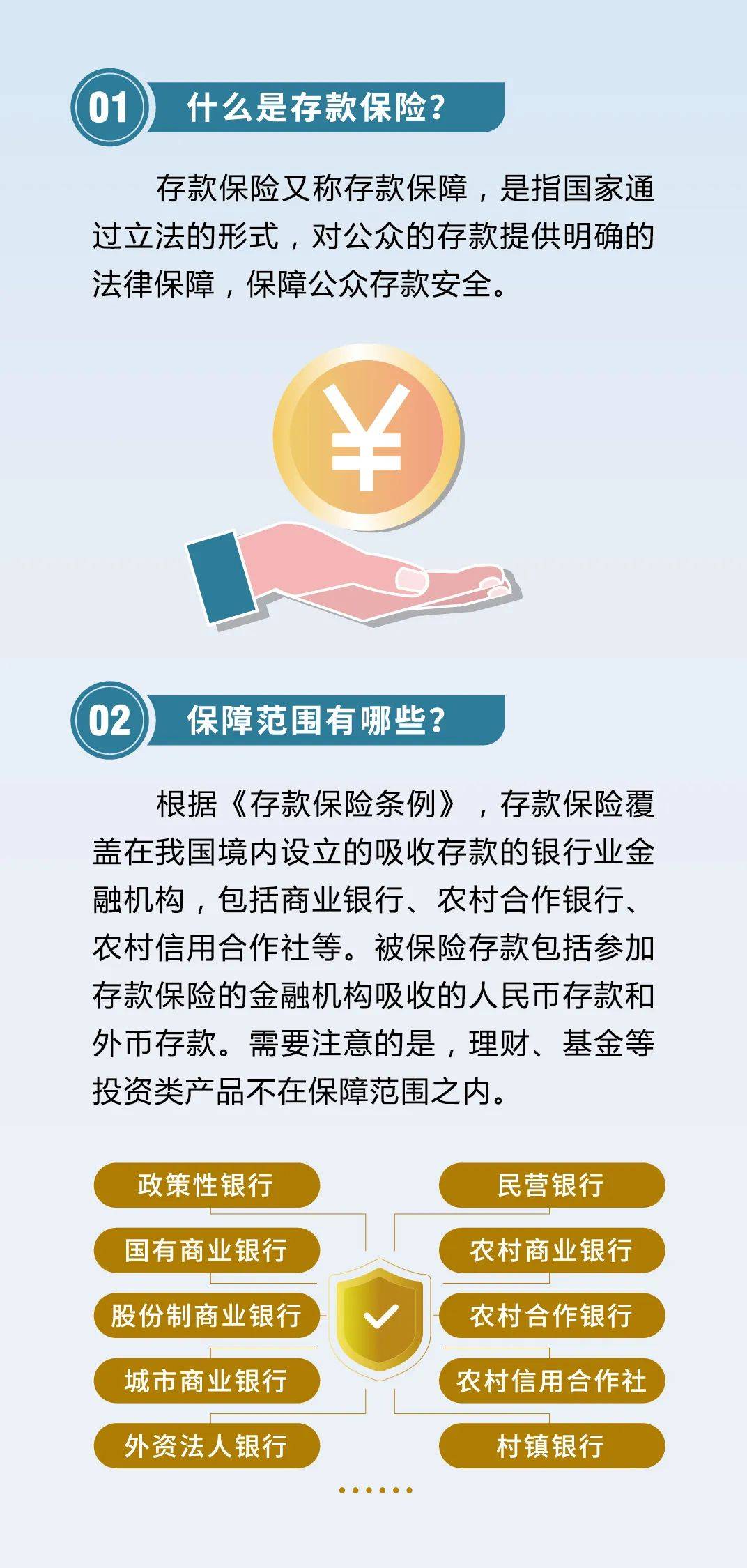 存款保险宣传创意广告图片