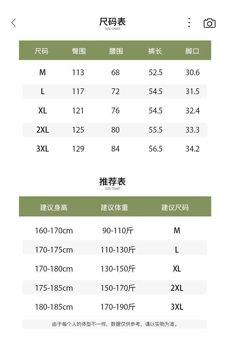 专柜品质情侣工装速干短裤2折疯抢!59元解锁夏日自由!_裤子_版型_面料