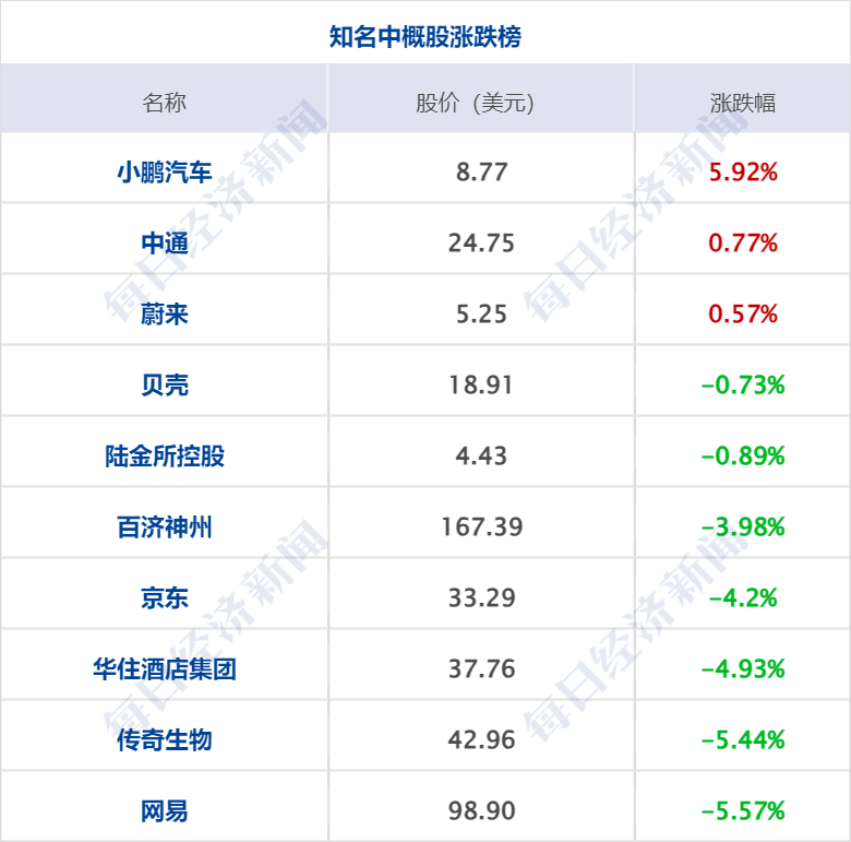 华为：管家婆一肖一码100%中奖澳门-历史：场场精彩！本轮中超39球+，已打破中超单轮最多37球的历史纪录