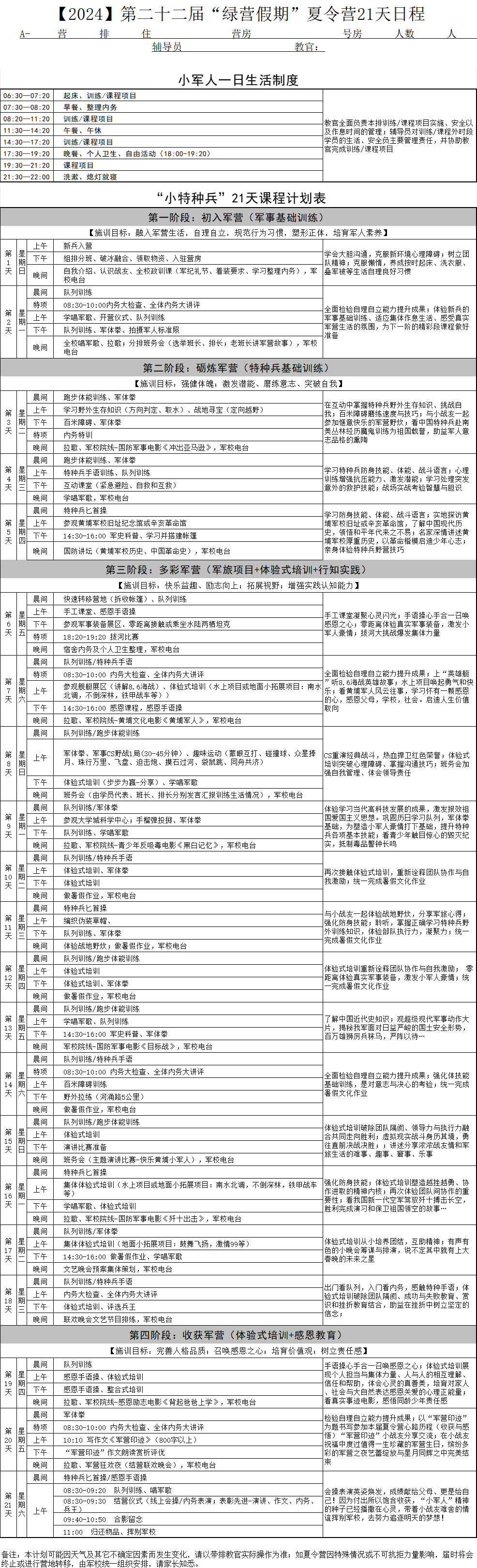 暑假开启绿营假期,争做黄埔小军人,7天/14天/21天