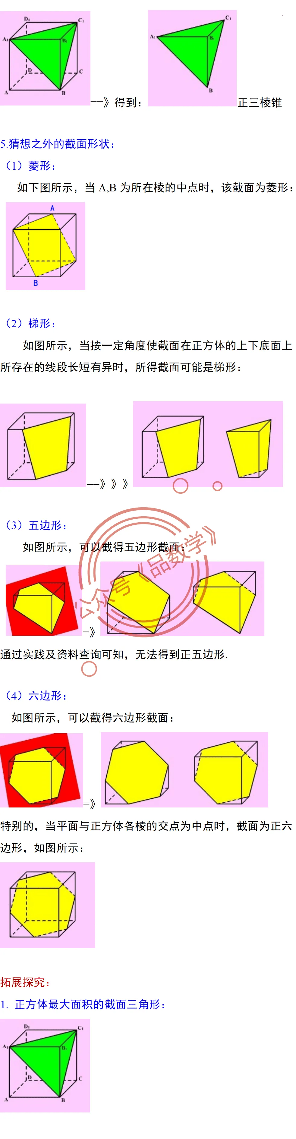 正方体的解剖图图片