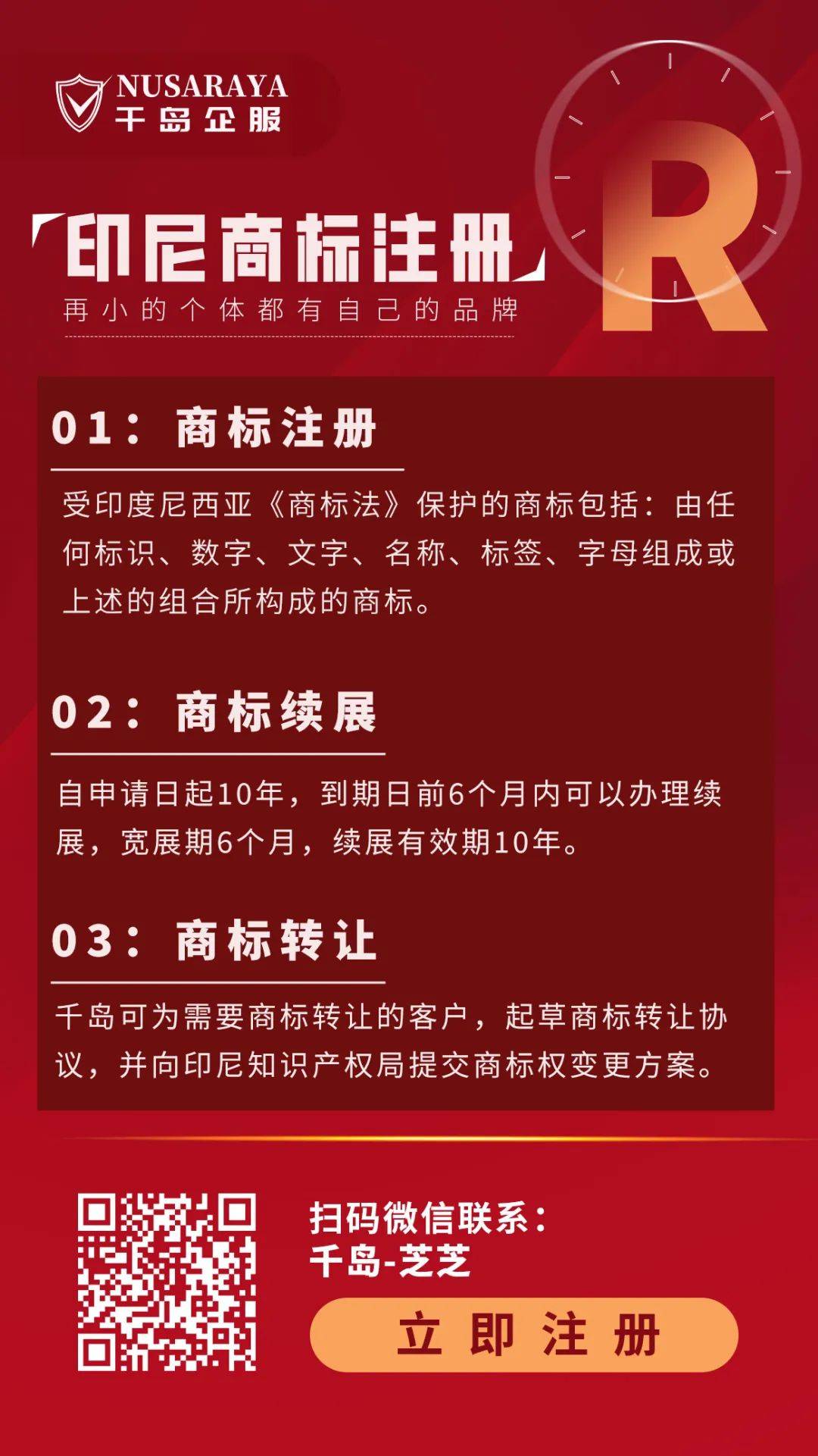 印度尼西亚公司注册条件