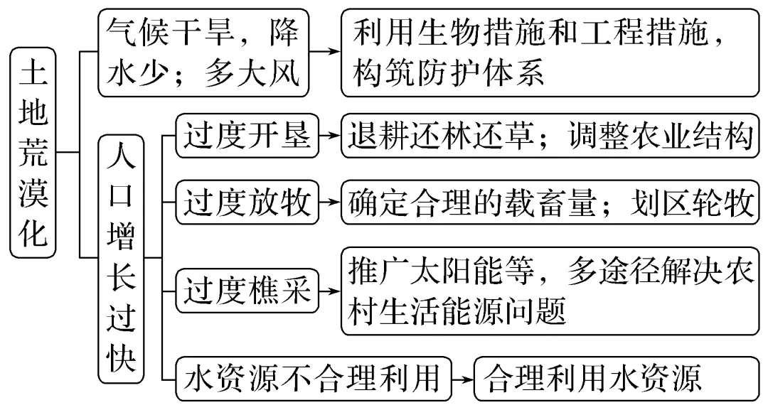 🌸【澳门王中王免费资料独家猛料】🌸_新华视点｜开发非遗现代价值 打造城市文旅名片