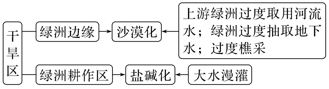 🌸云黔南【澳门一肖一码100准免费资料】_泰山区文旅局：国乐夜市点亮城市夜经济，传统文化焕发新生机