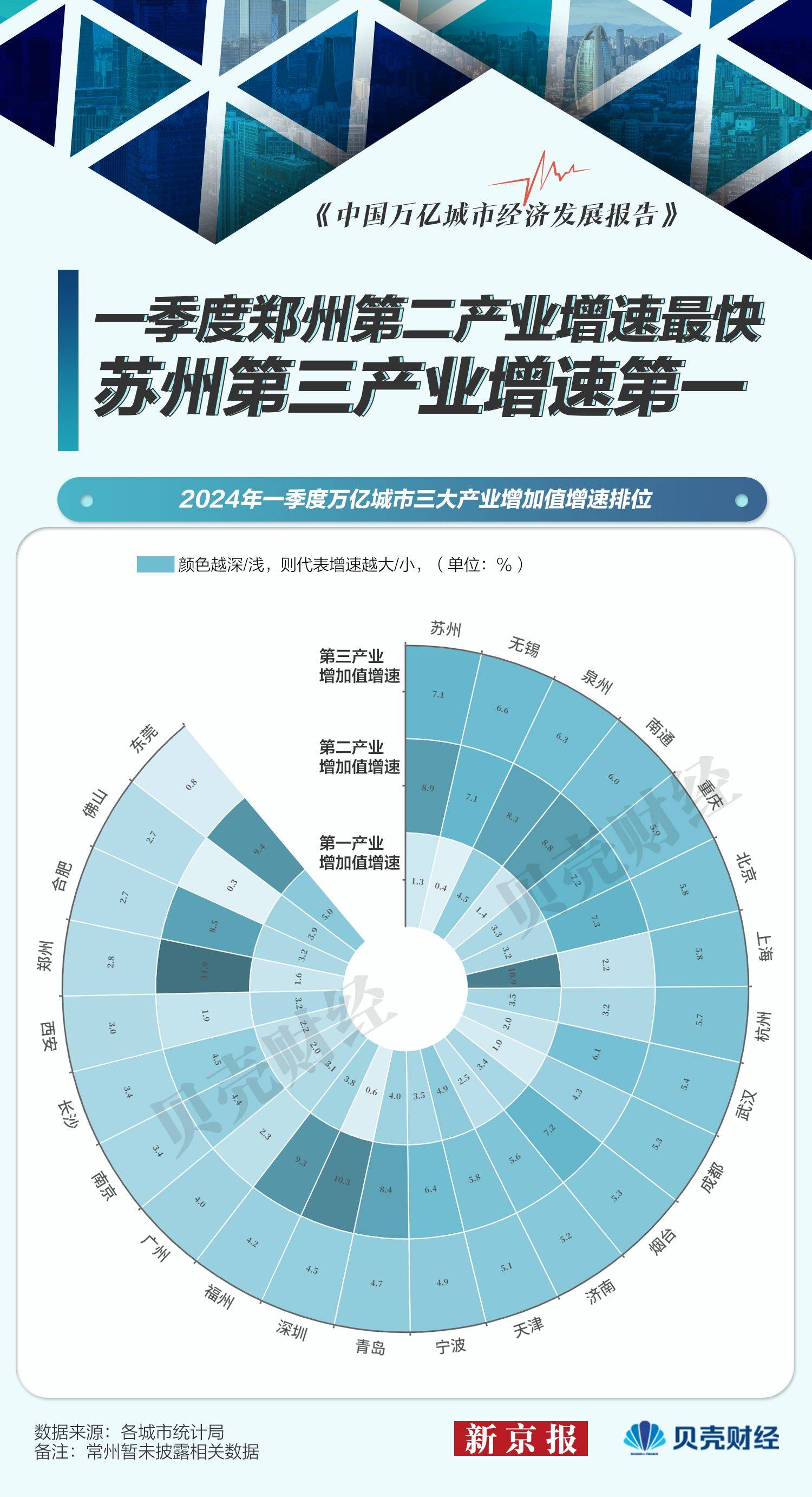 🌸海报新闻【7777788888精准管家婆】_历史文化与城市人文完美融合  第6张