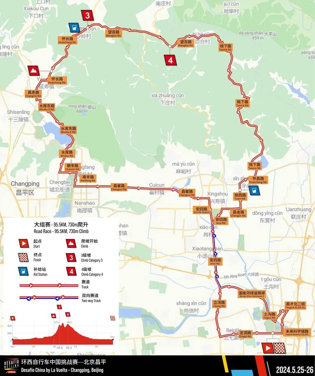 2024环西自行车中国挑战赛·北京昌平比赛本周末开赛