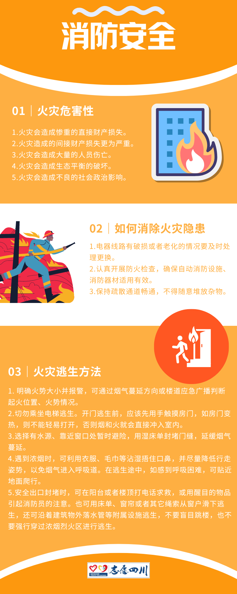 应急安全科普 | 超全!一篇文章教会你如何紧急避险