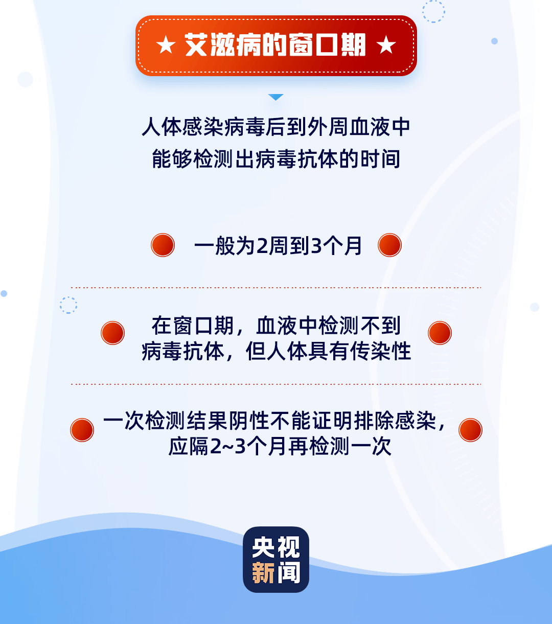 健康课堂丨这些预防艾滋病知识一定要掌握!