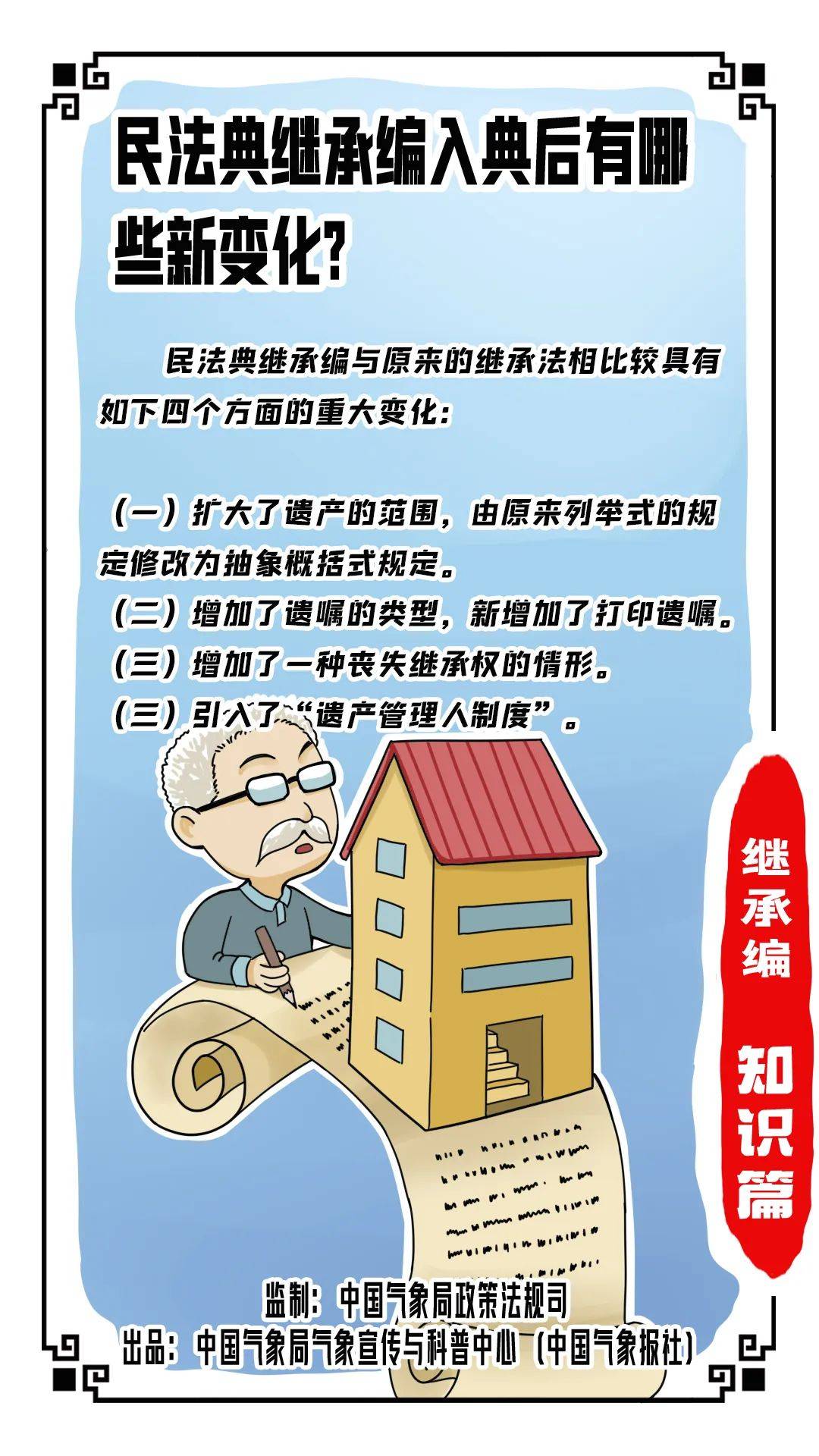 科普——民法典(继承篇)