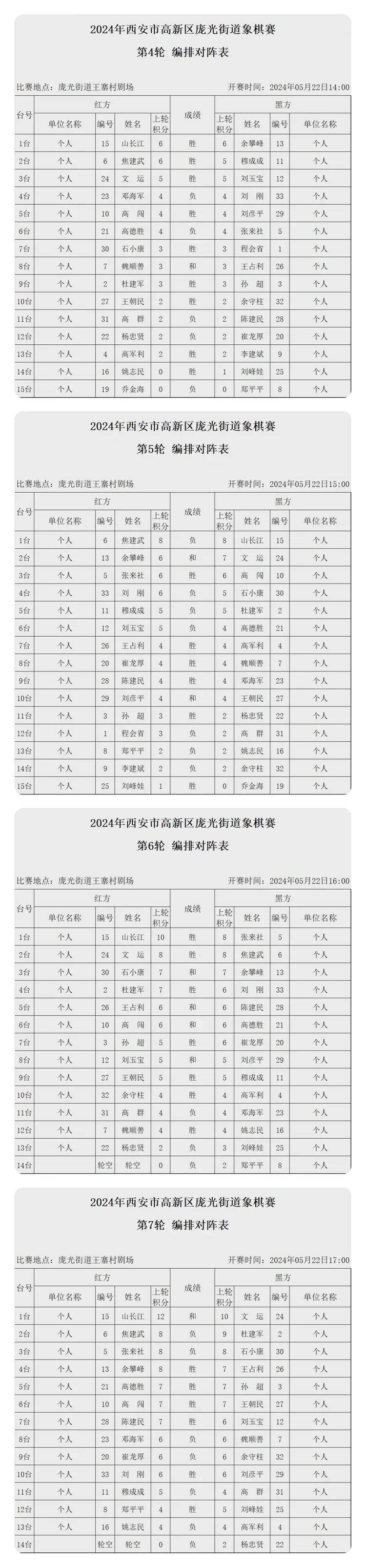 【象棋比赛】庞光街道象棋赛活动圆满举行