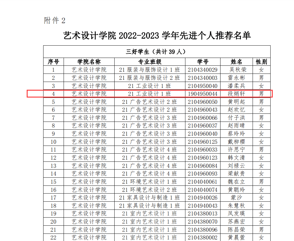 艺术设计学院·毕业之星|循光而往 来日方长